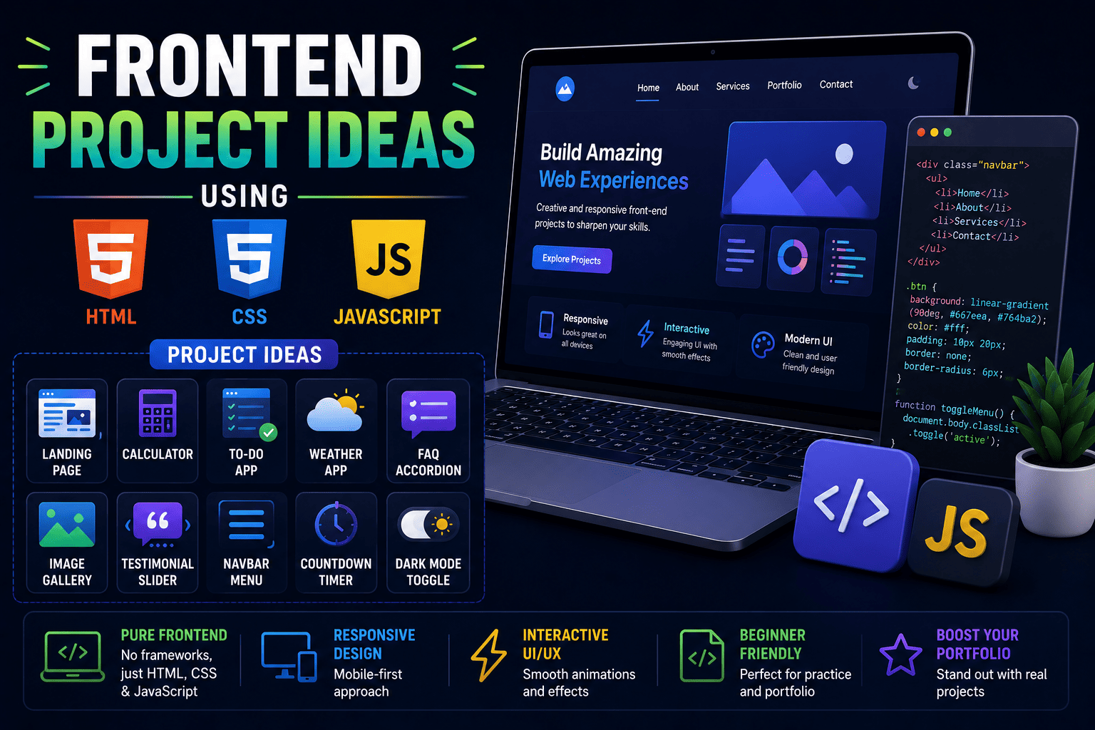 Frontend Projects Idea Using HTML CSS & JavaScript