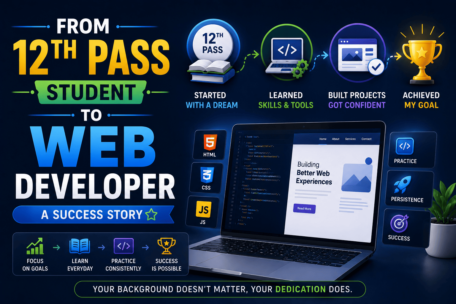How to Become a Web Developer